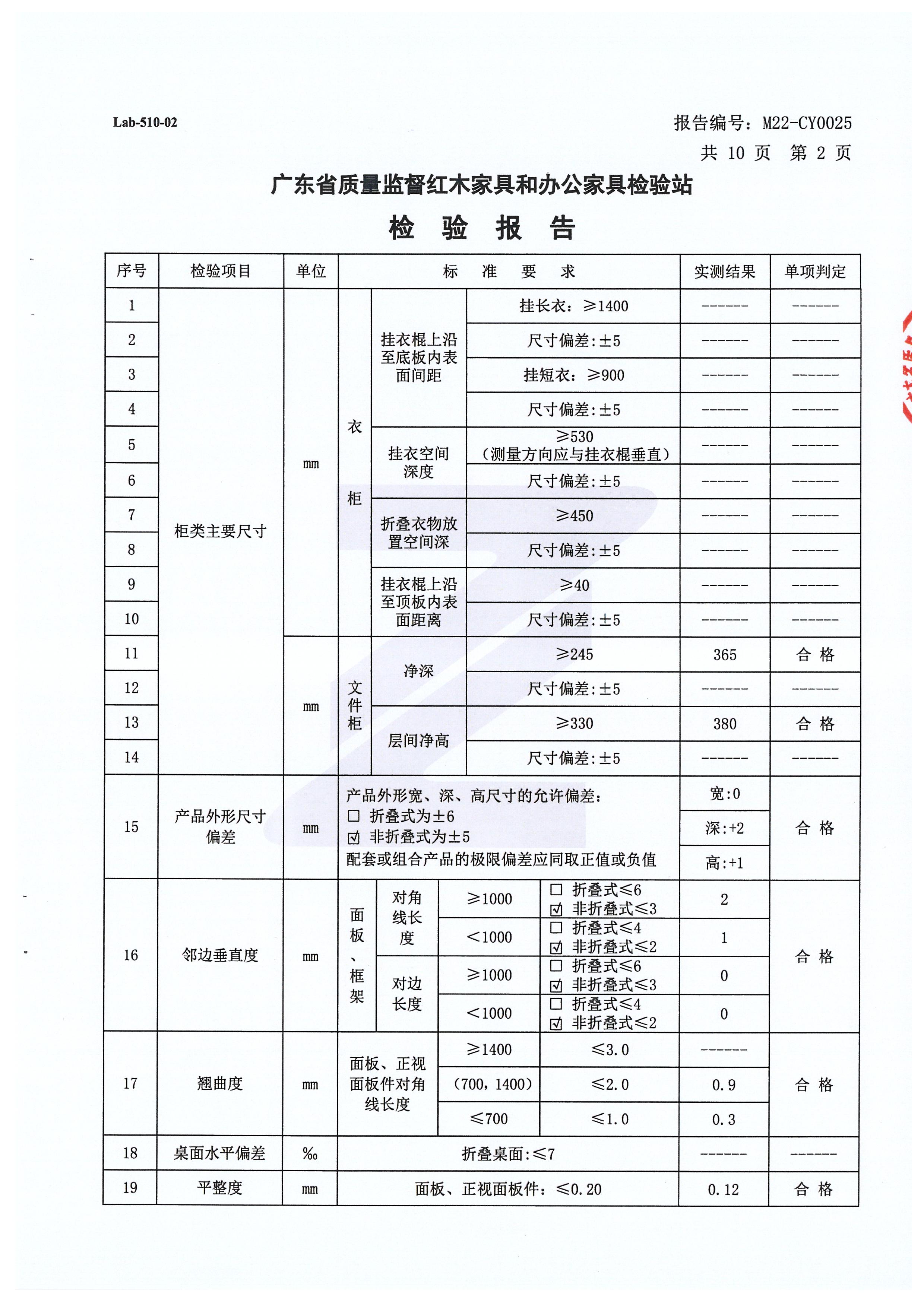 檢測報告_頁面_130.jpg