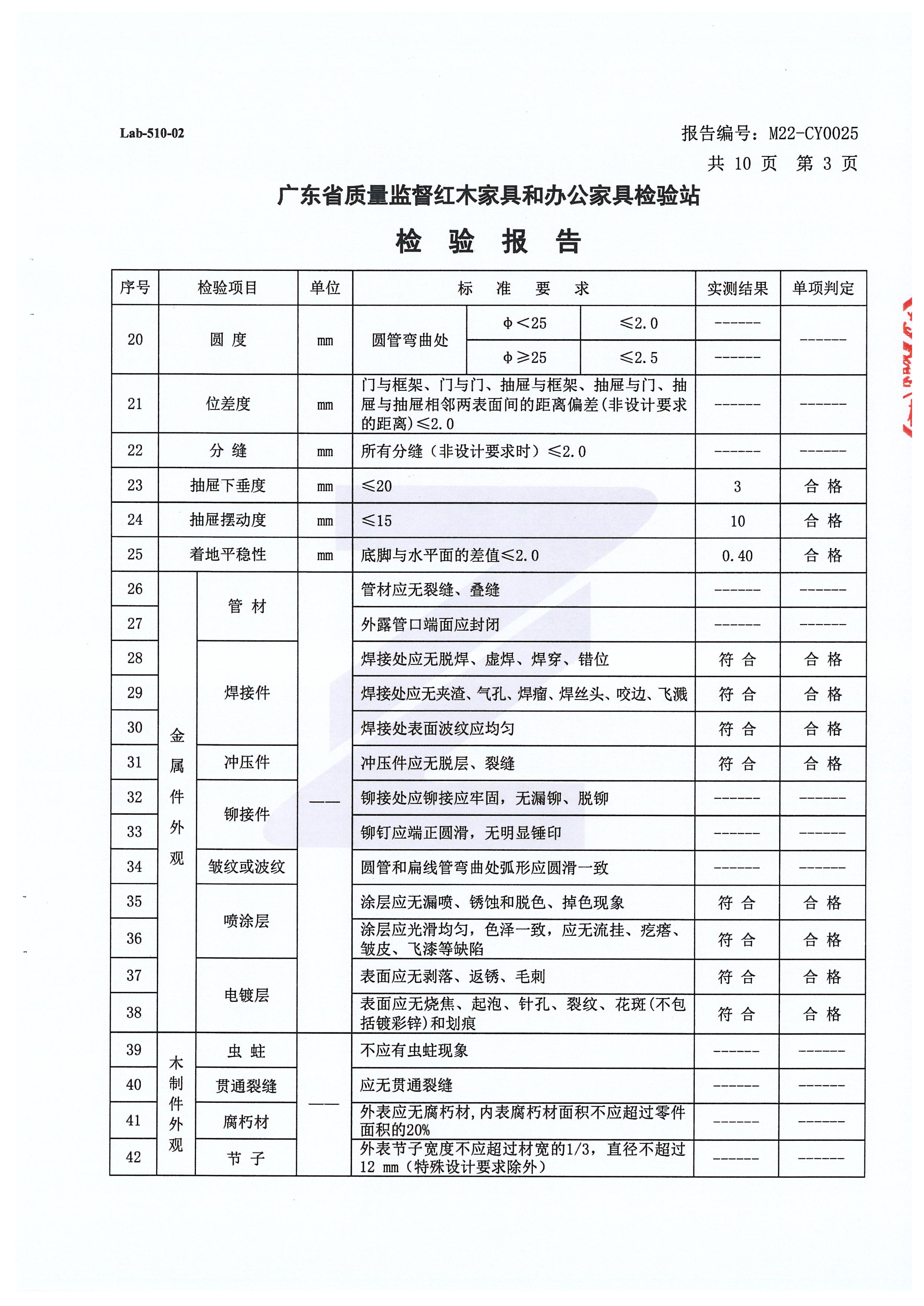 檢測報告_頁面_131.jpg
