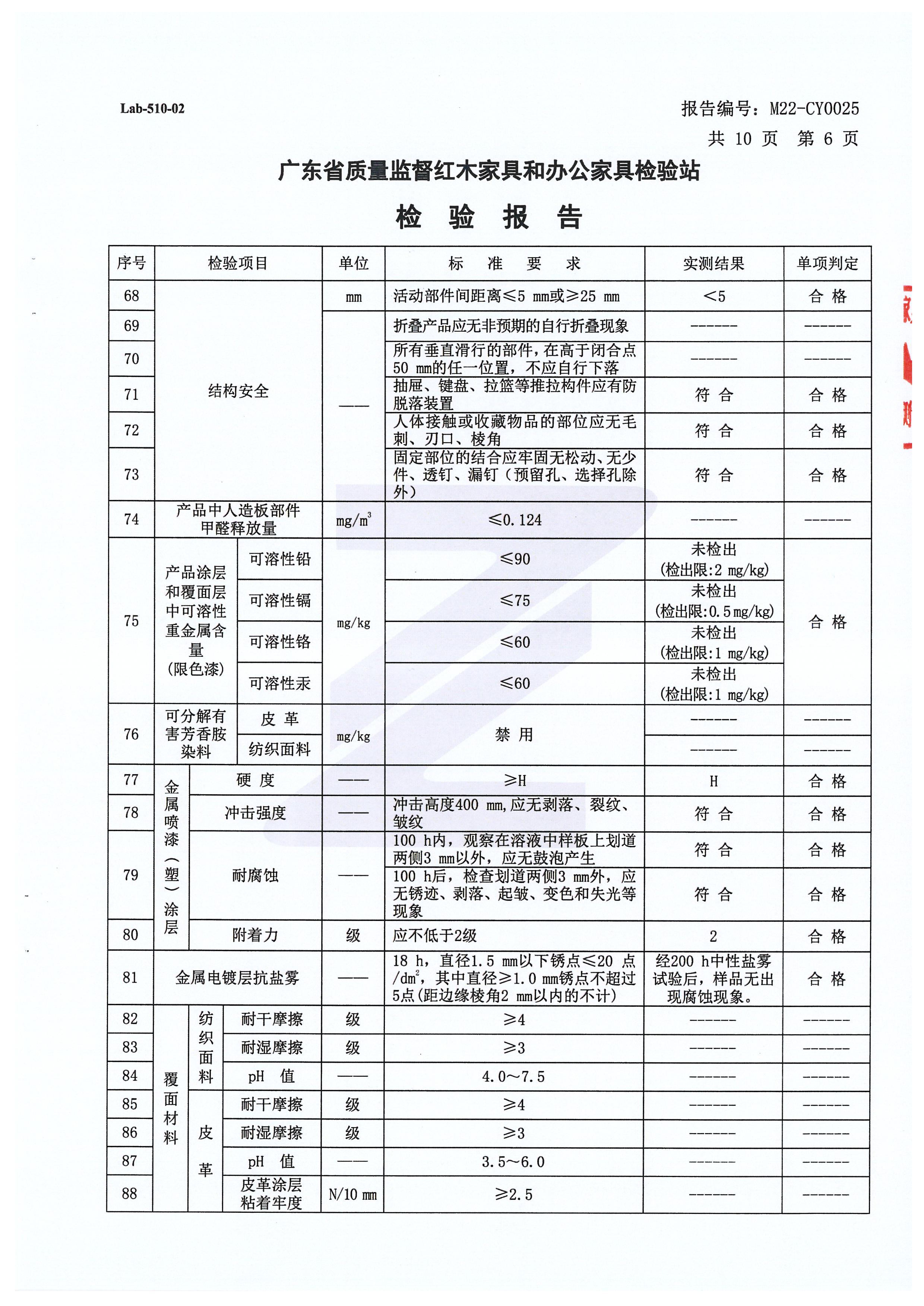 檢測報告_頁面_134.jpg