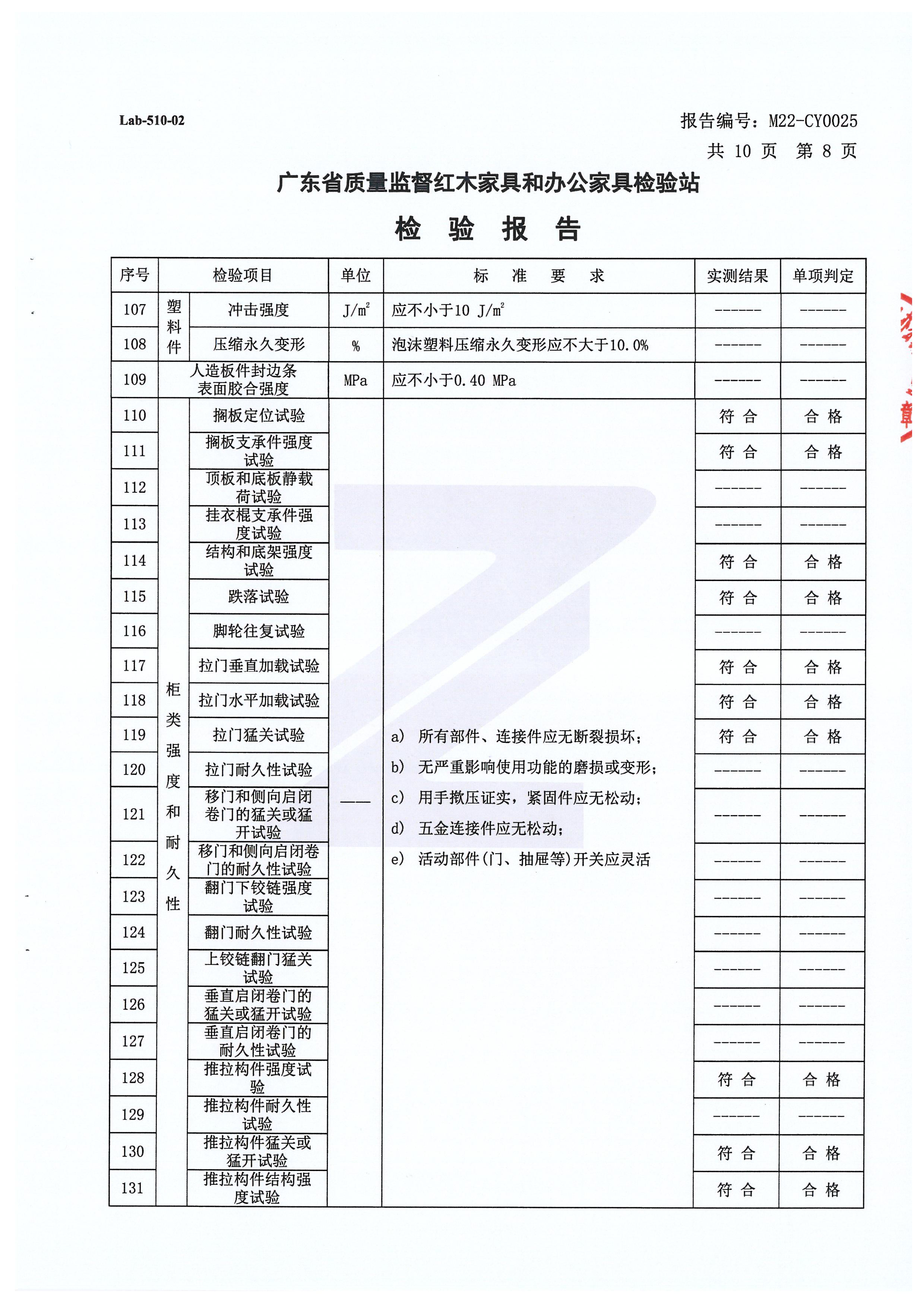 檢測報告_頁面_136.jpg